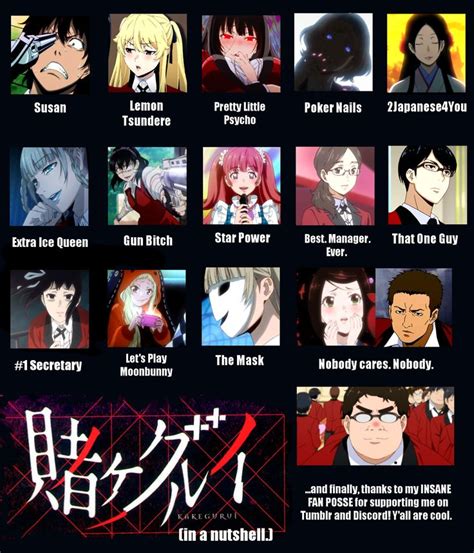 kakegurui namen.